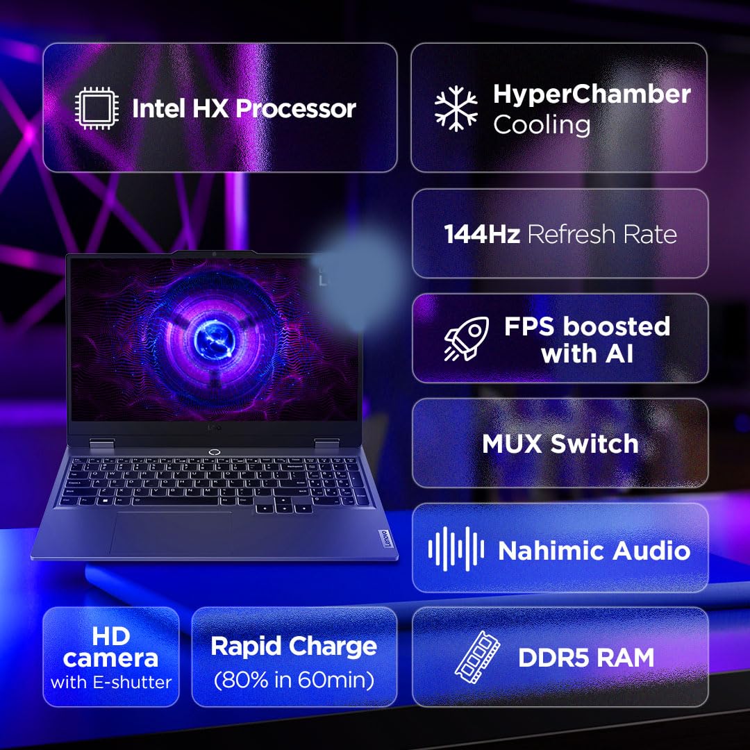 Lenovo LOQ 2024 12th Gen Lenovo LOQ 2024 12th Gen